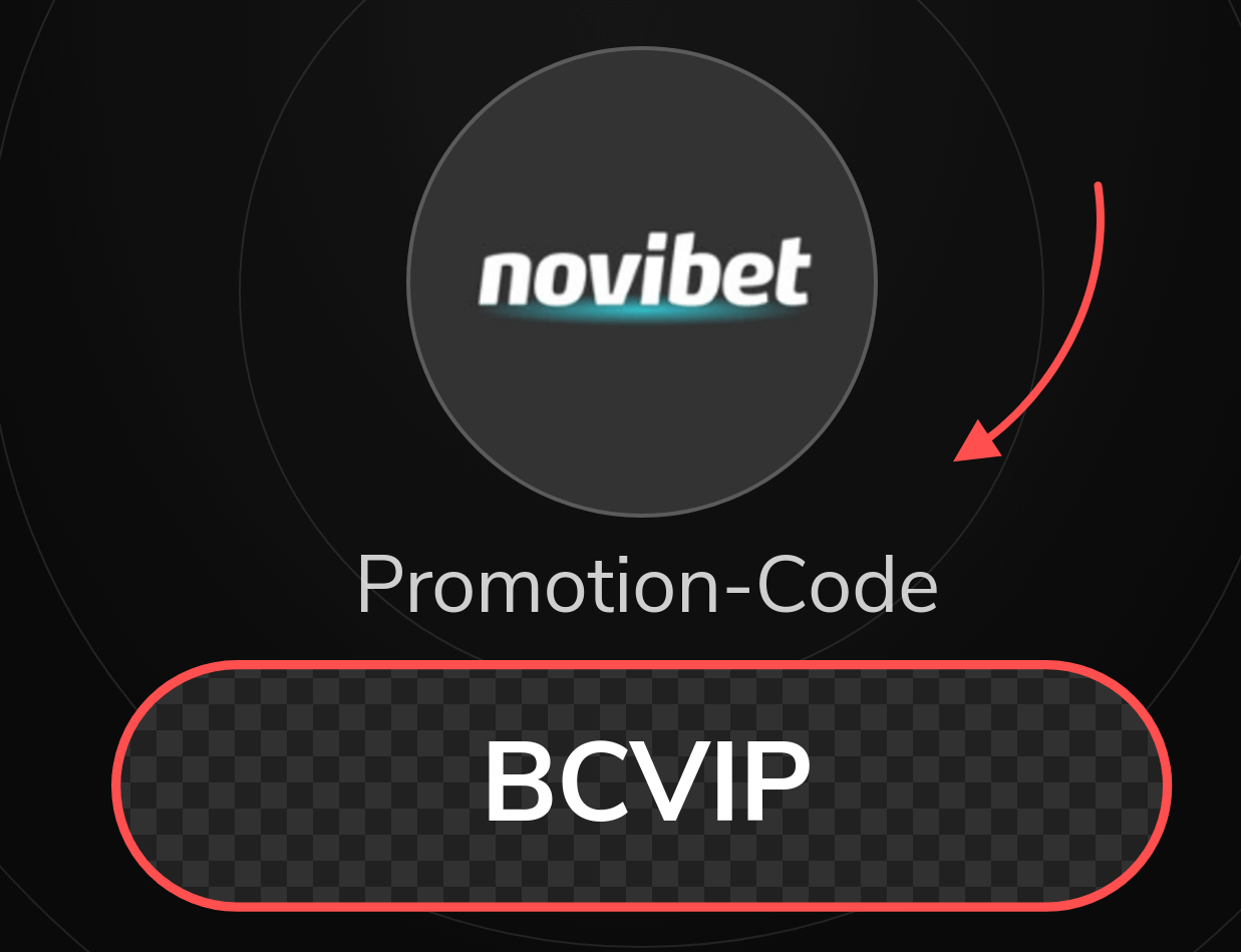 Novibet Promotion Code